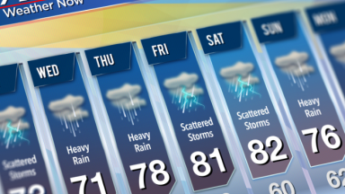 Weather alerts and forecasts for local residents